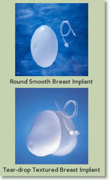 Teardrop Breast Implants: Say Hello to Perfect Breast Shape